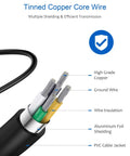 65W USB-C Laptop Charger For USB-C Laptops And Chromebooks, Multi-Voltage Power Adapter With 5V 3A / 9V 3A / 12V 5A / 15V 4.33A / 20V 3.25A Output, Worldwide 100-240V Input, Slim USB-C Power Adapter shown with tinned copper core wire
