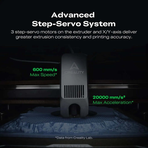 Advanced step-servo system on Dope Multicolor 3D Printer K2 Combo A, highlighting 600mm/s max speed and 20000mm/s² acceleration