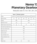 Nema17 Planetary Gearbox Motor Speed Reducer specifications including reduction ratios, torque, and dimensions.