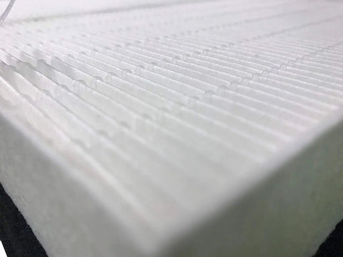 Close-up of pleated surface on Replacement Filter Kit With 2 Filters And 4 Carbon Pre Filters for Oreck Air Purifiers.