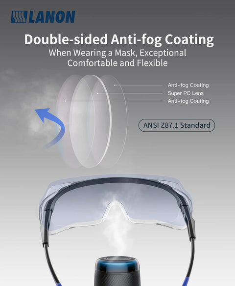 Over Glasses Safety Goggles With Anti Fog Lenses ANSI Z87 1 Certified, showing double-sided anti-fog coating detail.