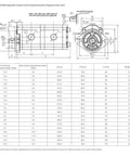 Beefed Up Dual Stage Hydraulic Gear Pump Clockwise Rotary 14.3/10.9 GPM High Pressure Up To 3000 PSI dimension diagram