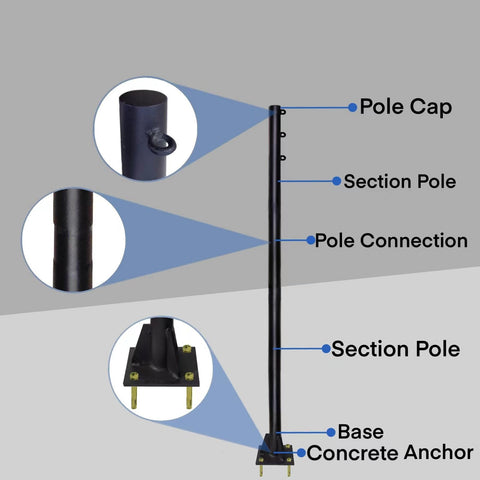 Detailed view of the Heavy Duty Shade Sail Poles 9.4Ft Outdoor Sun Shade Pole Kit showing sections, pole cap, and base concrete anchor.