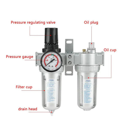 1/2-Inch Air Filter Regulator Lubricator Gauge Kit With Oil Water Separator For Compressed Air Tools Easy Setup Front View