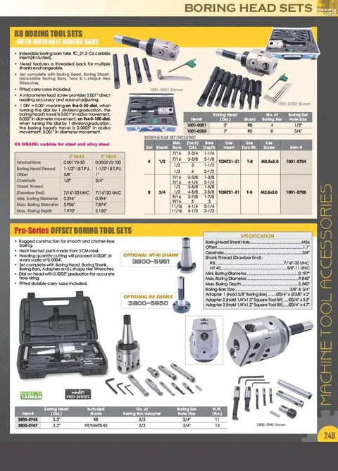 Image of various boring head tool sets, including Two Inch Boring Head With 1 1/2 Inch 18 Thread Pro Grade Build, details visible in chart.