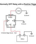 Diagram of Five Pack 30A Fused Relay Switch Kit For 12V Systems With 4 Pin SPST Relays detailing connections to device and battery.