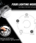 Diagram showing four lighting modes of Five Pack LED Headlamps With 8 LEDs Four Lighting Modes Pivoting Head Adjustable Strap.
