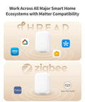 P100 2 In 1 Door And Window And Vibration Sensor With Thread Zigbee And Matter Compatibility For Apple Home Assistant Google Home Alexa SmartThings White showing Thread and Zigbee support