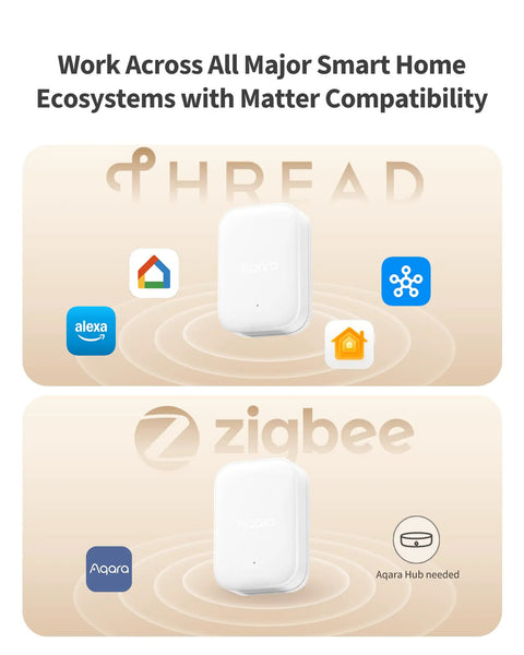 P100 2 In 1 Door And Window And Vibration Sensor With Thread Zigbee And Matter Compatibility For Apple Home Assistant Google Home Alexa SmartThings White showing Thread and Zigbee support