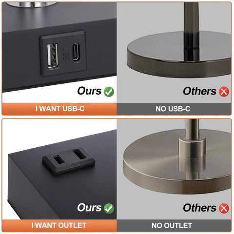 Bedside Lamp With USB C And USB A Ports And AC Outlet Compact Nightstand Table Lamp For Bedroom Or Desk Black Finish Charge Three Devices At Once Everyday Use For Any Nightstand Or Desk Setup