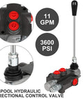 1-spool hydraulic directional control valve with joystick lever, 11 GPM, 3600 PSI, red port caps