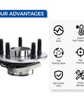 Two Pack Front Wheel Hub Bearing Assembly For Dodge Ram 1500 2009 2010 And 2011 With ABS 5 Lug Ready To Install Premium OEM Style Replacement