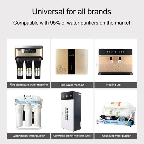 Image shows various water purifiers including five-stage and aquarium units, highlighting compatibility with filters.