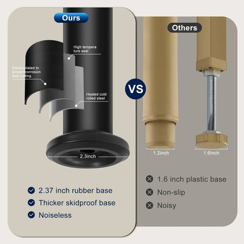 Comparison of Heavy Duty Adjustable Bed Legs With Grippy Rubber Base showing 2.37 inch rubber base vs 1.6 inch plastic base.