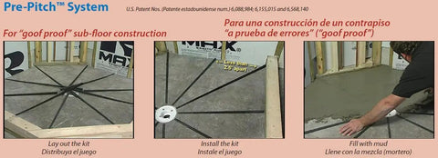 Shower mount setup with Two In One Quick-Pitch And Pre-Pitch DIY Kit Bundle For Easy Install, featuring float sticks and center ring.