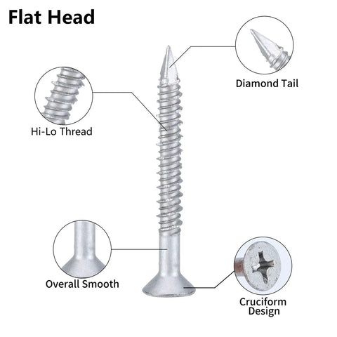 Detailed view of 3/16 By 1-1/4 Inch 410 Stainless Steel Flat Head Tapcon Concrete Screw highlighting design features for masonry anchoring.