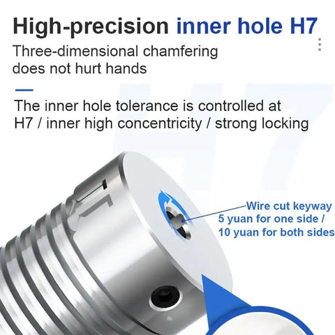 Premium Zinc Alloy Spring Shaft Coupling connects motor shafts to rotary encoders, featuring high-precision inner hole H7.