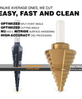 M2 HSS Quick Change Step Drill Bits Set for Clean, Fast Holes from One Eighth to One Half Inch in Stainless Steel Copper Aluminum Wood and Plastic, Double Fluted for Smooth Drilling and Durability, Tungsten and Molybdenum Enhanced Jerax Tools, showing optimized cutting angle.