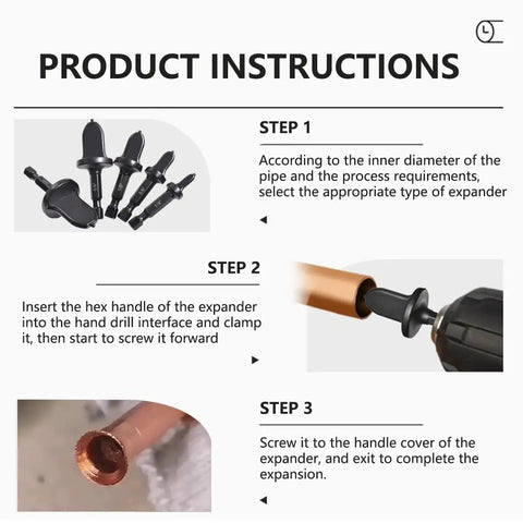 Five Piece Spin Flaring Tool Set for Soft Copper Tubing with Hex Shank Drill Bits, steps for HVAC swaging and repairs image.