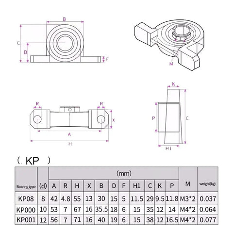 Technical drawing of bearing bracket dimensions for DIY Ready 3D Printer Lead Screw Kit With T10 Rods, includes size chart.