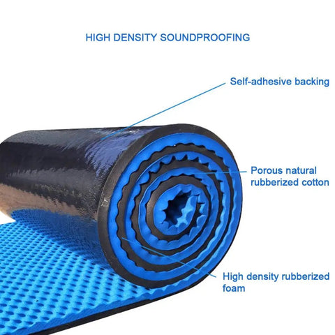 Solid Sound Dampening Egg Crate Foam Roll With Heavy Duty Adhesive Backing Top Shelf Acoustic Wall Panels, rolled view showing porous rubberized foam.