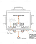 Diagram of Washing Machine Outlet Box Dual Drain With One-Half Inch Push-Fit Valves ABS One-Piece Washer Box with labeled components.