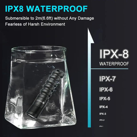 Pocket EDC Keychain Flashlight Delivers 120 Lumens With XPG3 LED Runs Up To 36 Hours On A AAA Battery IPX8 Waterproof in water test