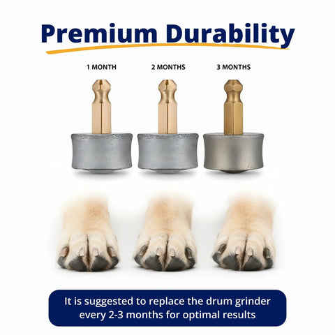 3 Pack Replacement Drum Grinders For Silent Groom Pro Nail Grinder Diamond Tip Spare Heads durability shown with dog paws