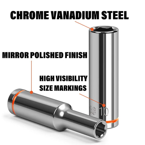 Quarter Inch Drive Metric Master Socket Set, showing chrome vanadium steel socket with mirror finish and size markings.