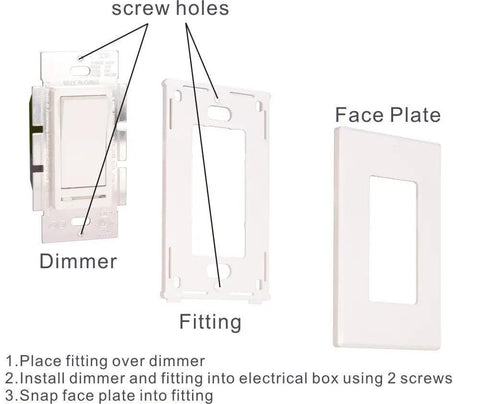 3-Way Or Single-Pole In-Wall Slide Dimmer Switch For LED And CFL And Incandescent Lights, cover plate, fitting, and dimmer