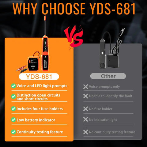 Go-To Automotive Wire Tracer And Electrical Tester Pro Kit For Quick Open And Short Finding, Circuit Breaker Tester, Fault Probe And Cable Tracker With Indicator Light DC 6 To 42V comparison chart