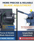Box And Pan Style Metal Brake For 50 Inch Sheet Metal, 16 Gauge Capacity Up To 135 Degree Bends blade adjustment comparison