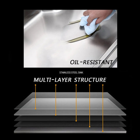 Stainless Steel Single Bowl Topmount Kitchen Sink 1515-6 Durable showing oil-resistant surface and multi-layer structure