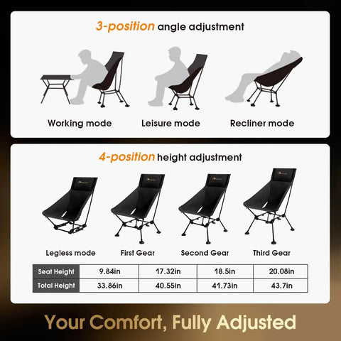 High Back Folding Camping Chair With Three-Position Height Adjustment, Widened Seat diagrams showing angle and height adjustments.