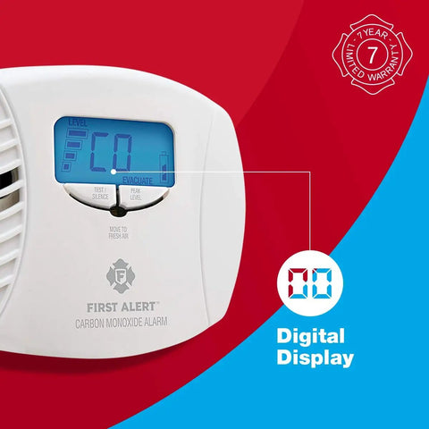 Dual Power Plug In Carbon Monoxide Detector With Battery Backup And Digital Display For Home Safety Electrochemical CO Sensor And Simple Outlet Install Real Time CO Readout with visible digital display close-up.