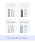Customizable filtration options for Replacement Cartridge For Whole Home Duo System With Advanced 2 Stage Citrus Filtered Salt Free Water Filter System Includes Water Softener And Carbon Filter For Healthy Pure Water And No More Hard Water In Large Homes With Easy Install