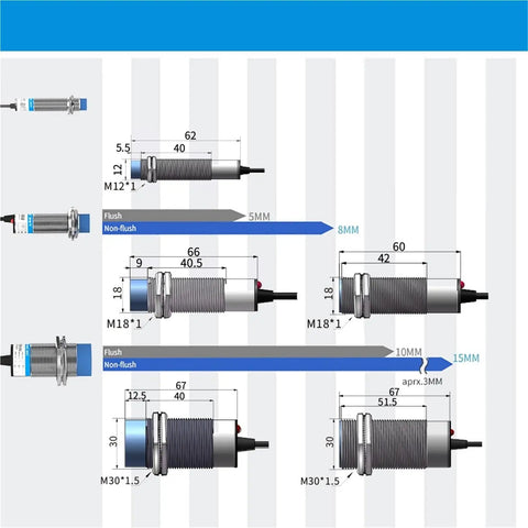 Dimensions and design of Analog Linear Displacement Proximity Sensor With 0-10V Or 4-20mA Output Inductive Switch Metal IP67 Body