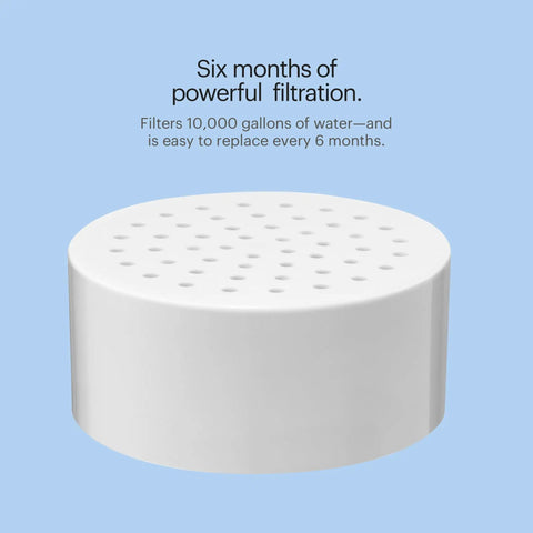 Universal Compact Shower Filter Replacement Cartridge For Cleaner Water NSF Certified 177 Replaces FF 30 Six Month Lifespan