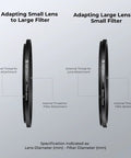 Diagram showing 9 Piece Step Up Ring Set And 9 Piece Step Down Ring Set Camera Lens Filter Adapter Kit With Metal Rings Pro Grade Build