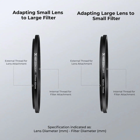 Diagram showing 9 Piece Step Up Ring Set And 9 Piece Step Down Ring Set Camera Lens Filter Adapter Kit With Metal Rings Pro Grade Build