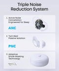 Image showing features of Sleep Earbuds With Active Noise Cancellation And Snore Masking for Deeper Sleep, Ultra Comfortable.