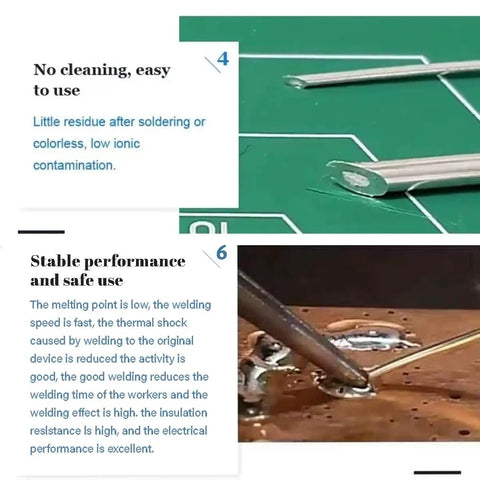 63 37 Tin Lead Rosin Core Solder Wire for Electronics Soldering with 2 Percent Flux Low Melting Point Solder for Beginners image 1