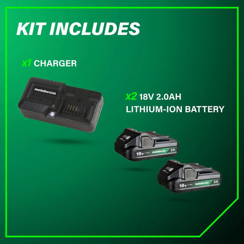 18V Lithium Ion Battery and Charger Kit With Two 2Ah Batteries Charge Indicators Lightweight Design Thirty Percent Longer Runtime