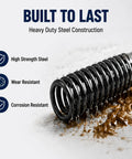 Premium Half And Three Eighth Inch Drain Auger Bit Set Featuring Badass Steel Cutter Heads To Crush Sticky Sink Clogs And Works Like A Dream Every Single Day, showing heavy duty steel construction.