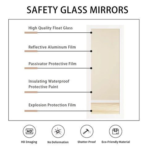 Safety glass mirror construction with layers including high quality float glass, aluminum film, protective films, and waterproof paint.