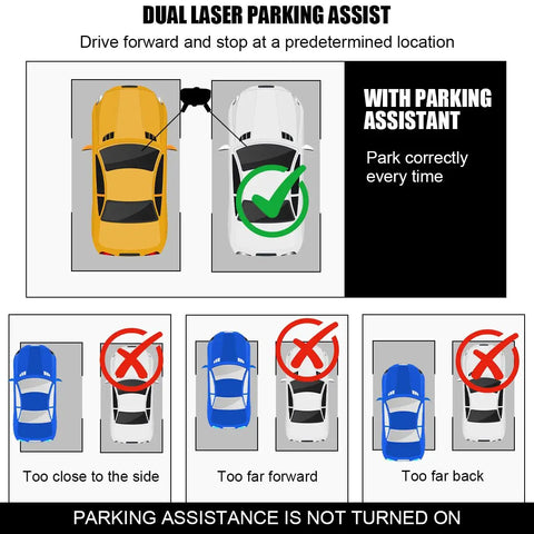 Image showing the Heavy Duty Dual Laser Parking Sensor For All Vehicles Featuring 360 Degree Rotation with parking positions.