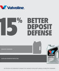 Valvoline Advanced Full Synthetic 0W-20 motor oil, 5 qt bottle