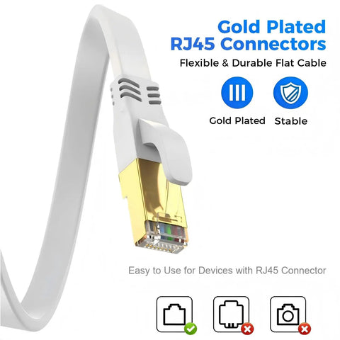Ultra Fast Cat8 Ethernet Cable 6 Ft Outdoor Indoor SFTP Shielded RJ45 Patch Cord For Modem Router And Gaming 40Gbps 2000MHz
