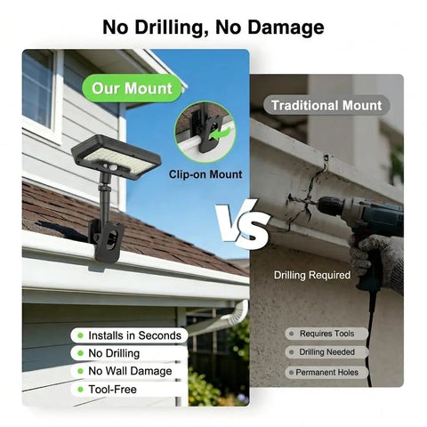 Comparison image of Heavy Duty Solar Motion Lights Clip On For Fence Deck And Gutter 92 Led Security Spotlight mount options.