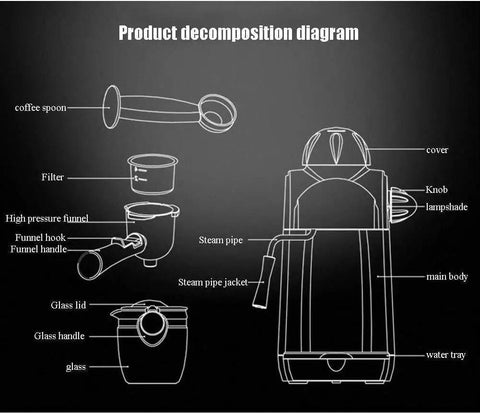 Product decomposition diagram of Home And Small Commercial Espresso Machine With Steam Pump, showing components labeled